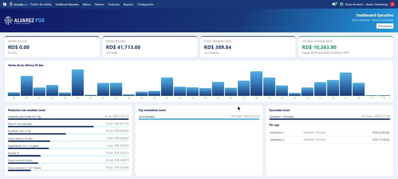 Dashboard ejecutivo de Alvarez POS
